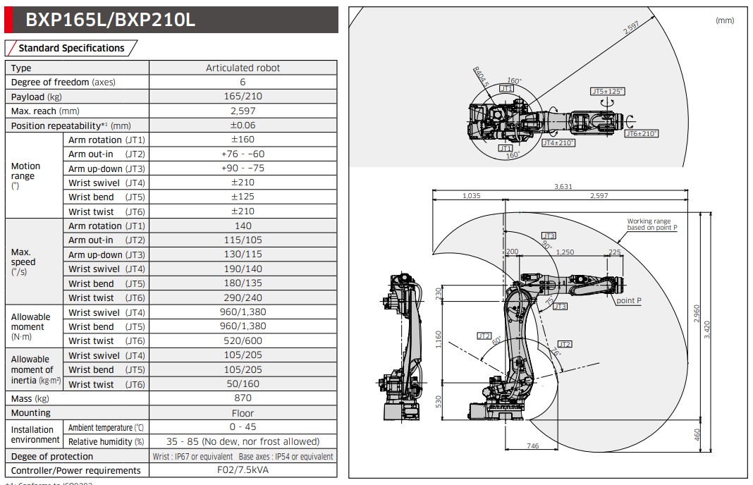 KAWASAKI BXP210L 6 AXIS GENERAL PURPOSE ROBOT PAYLOAD 210 KG X